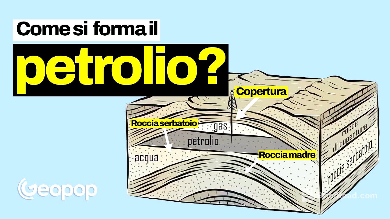 Come avviene la formazione di un giacimento di petrolio?