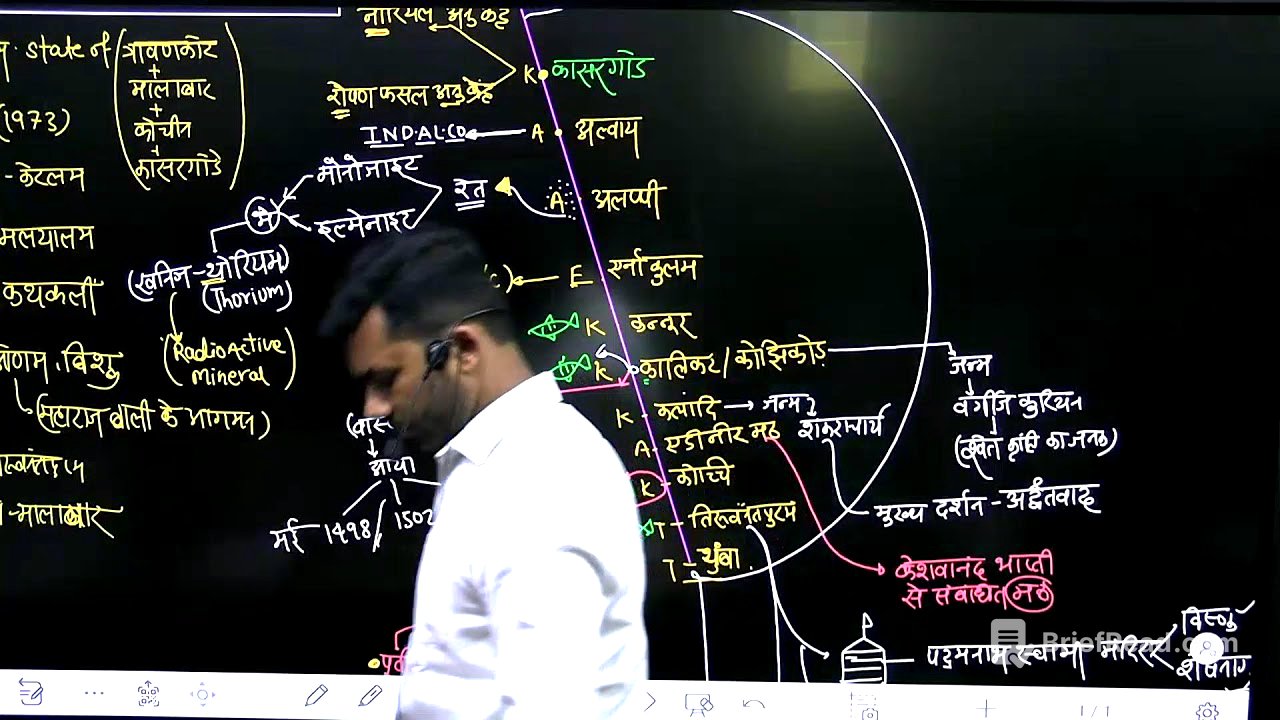 HALL 2 PRE RAJYA PARIDARSHAN ) BY PRABAHAKAR SIR