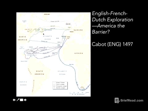 1b Exploration and Discovery Part II Spanish French and English Exploration