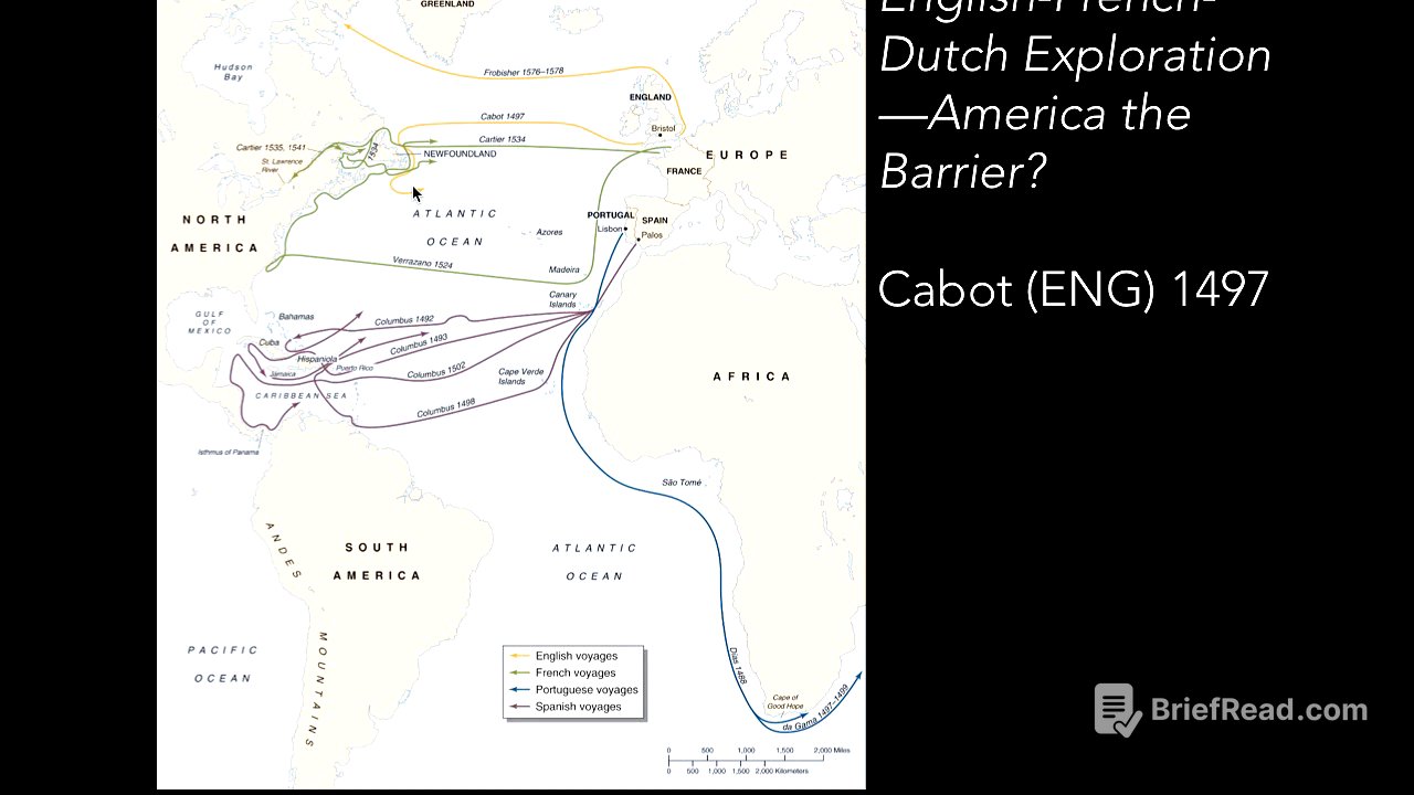 1b Exploration and Discovery Part II Spanish French and English Exploration