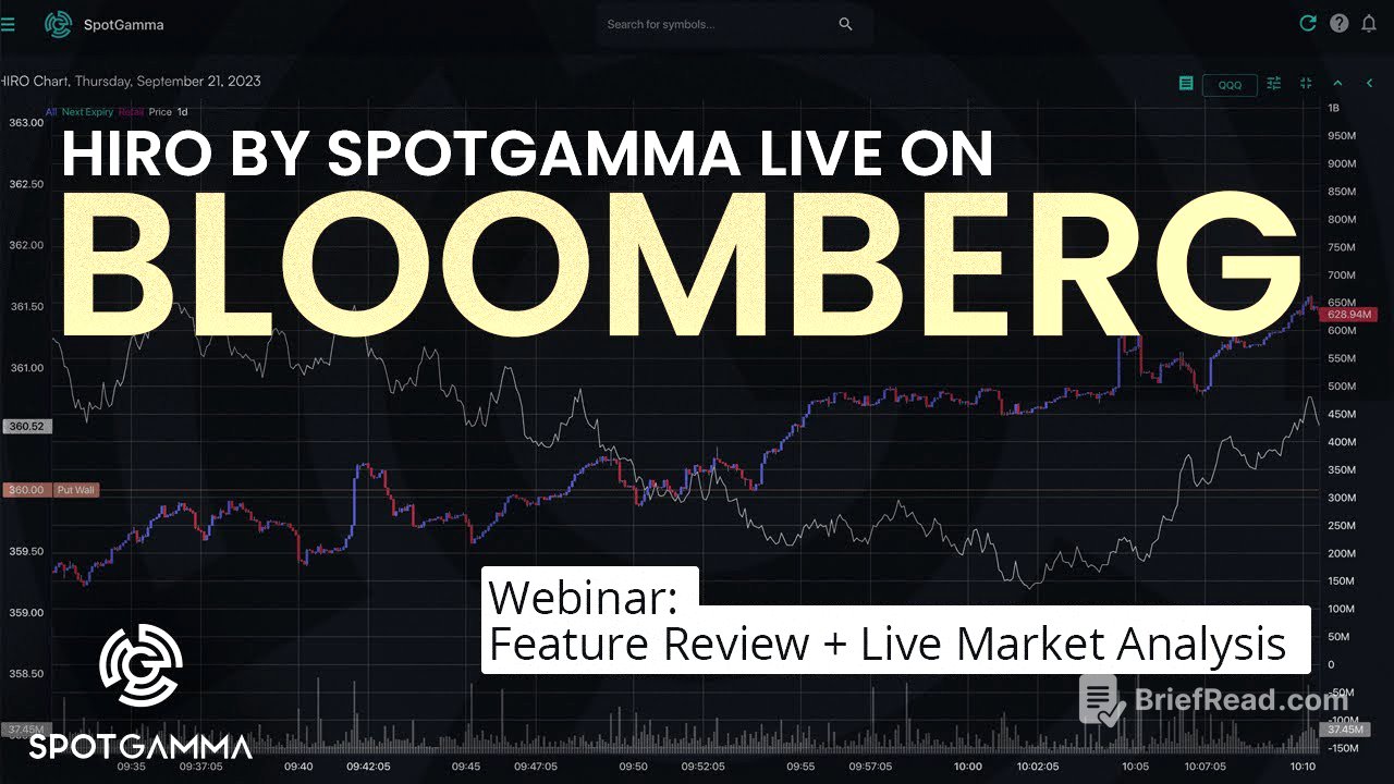 HIRO by SpotGamma Live on Bloomberg: Features Webinar + Live Market Analysis
