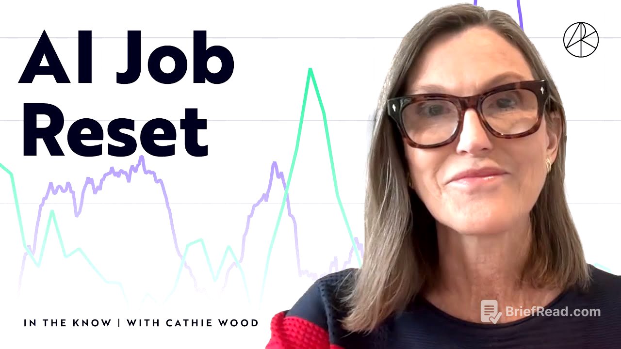 AI's Great Job Market Reset | ITK With Cathie Wood