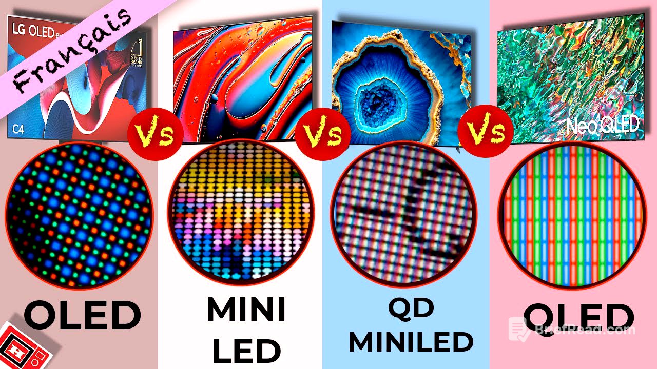 OLED vs MiniLED vs QNED vs QLED vs QD OLED | Meilleur téléviseur à acheter
