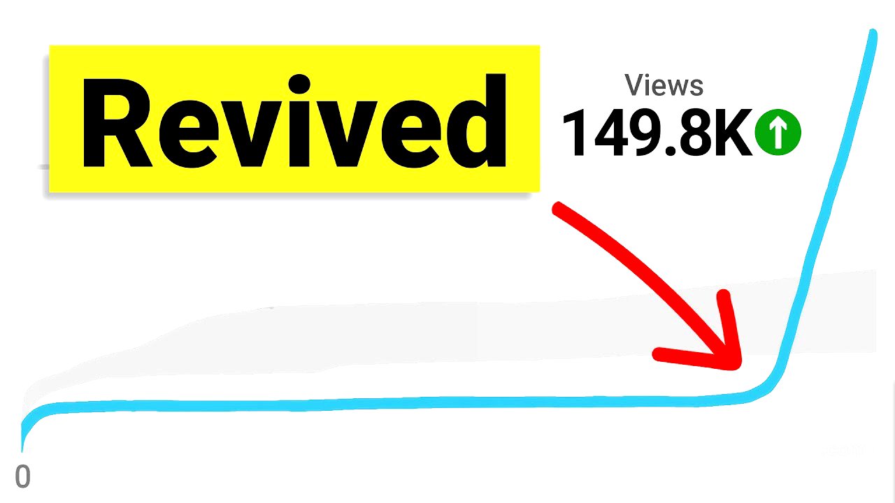 Do THIS to bring a Video back from the Dead