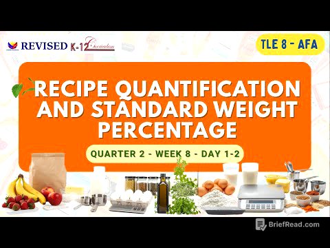 TLE 8 QUARTER 2 WEEK 8 DAY 1 2 RECIPE QUANTIFICATION AND STANDARD WEIGHT PERCENTAGE