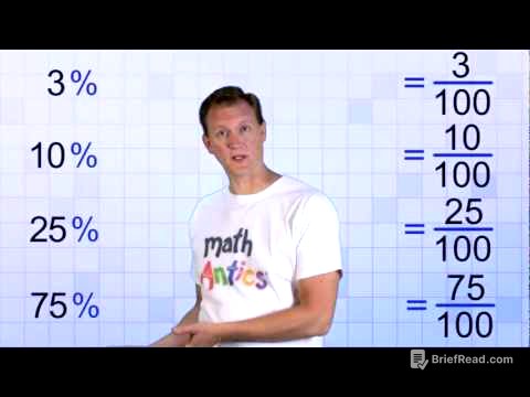 Math Antics - What Are Percentages?
