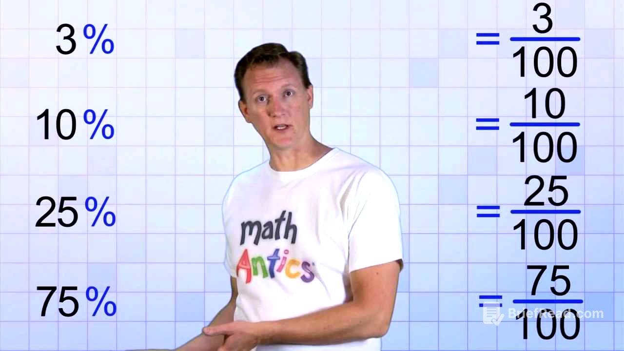 Math Antics - What Are Percentages?