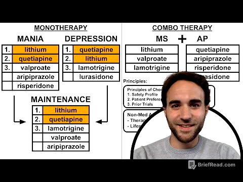 Bipolar Disorder Treatment Overview