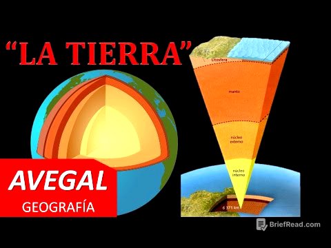 Estructura Interna de la Tierra - GEOGRAFÍA - AEDUCACION