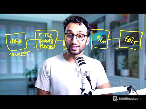 How to Make YouTube Videos 10x Faster w/ Ali Abdaal