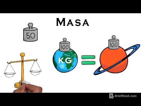 Que es masa y peso - Física