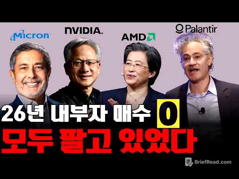 2026년 내부자 매수 0건, 모두가 팔고 있었습니다.