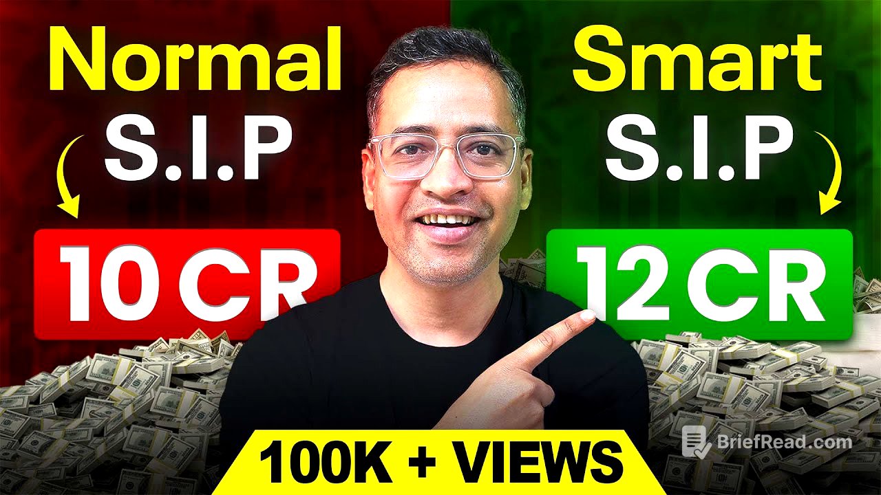 Magic of SMART SIPs that NO One told you - Rahul Jain