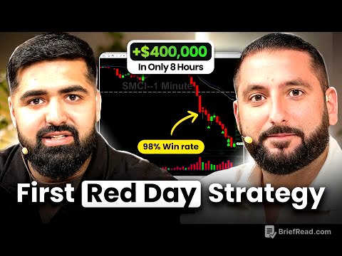 STEAL This INSANE Simple 98% Win Rate Short Trading Strategy