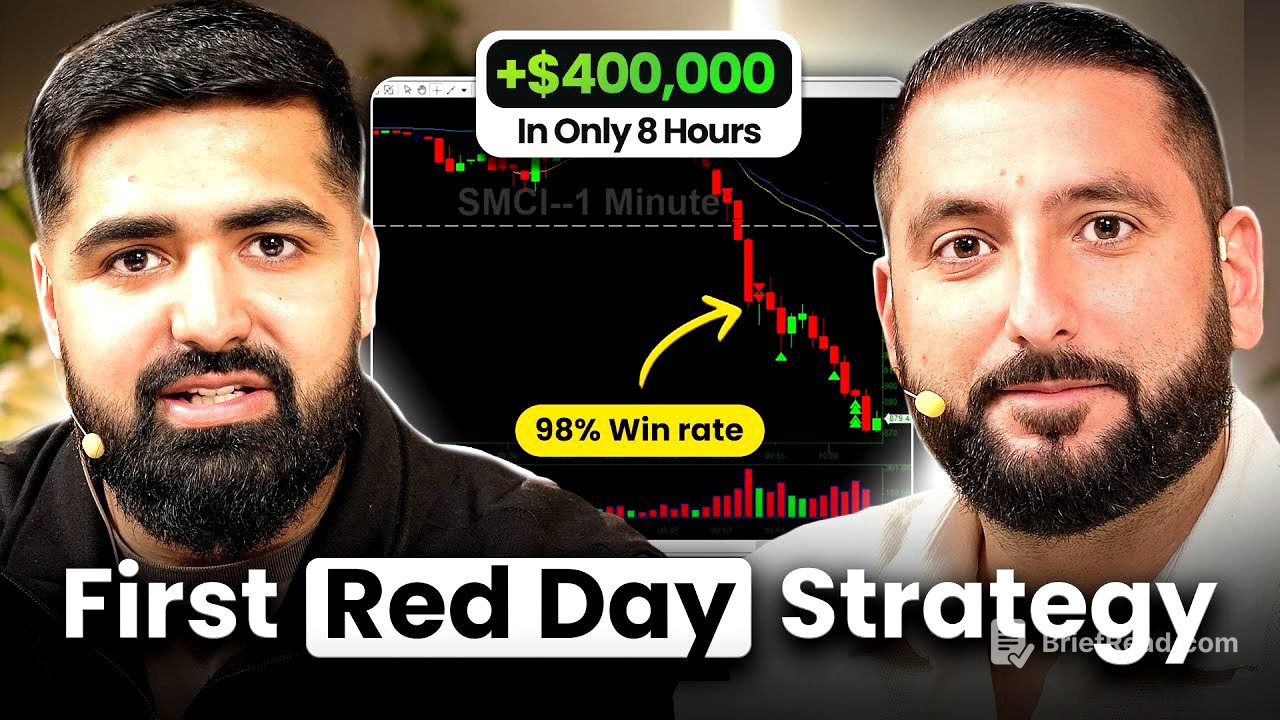 STEAL This INSANE Simple 98% Win Rate Short Trading Strategy