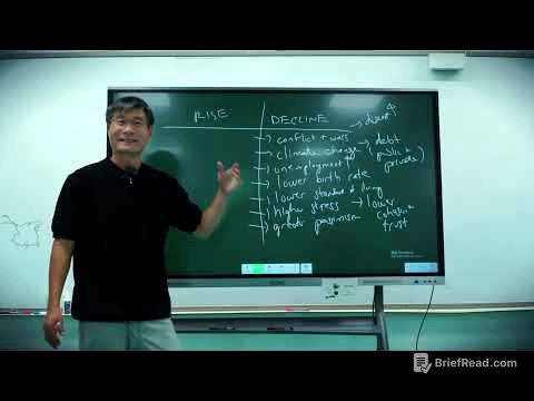 Secret History #2:  How Societies Collapse