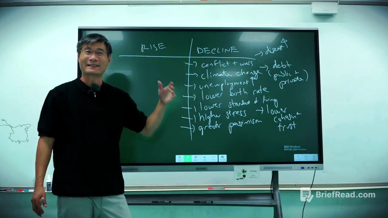 Secret History #2:  How Societies Collapse