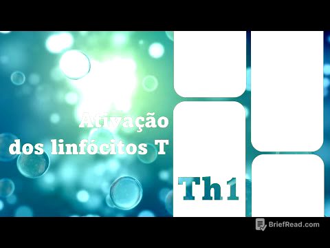 Resposta Th1 - Th1 Response