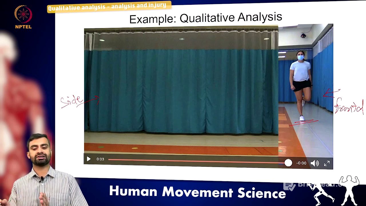 Qualitative analysis - analysis and injury