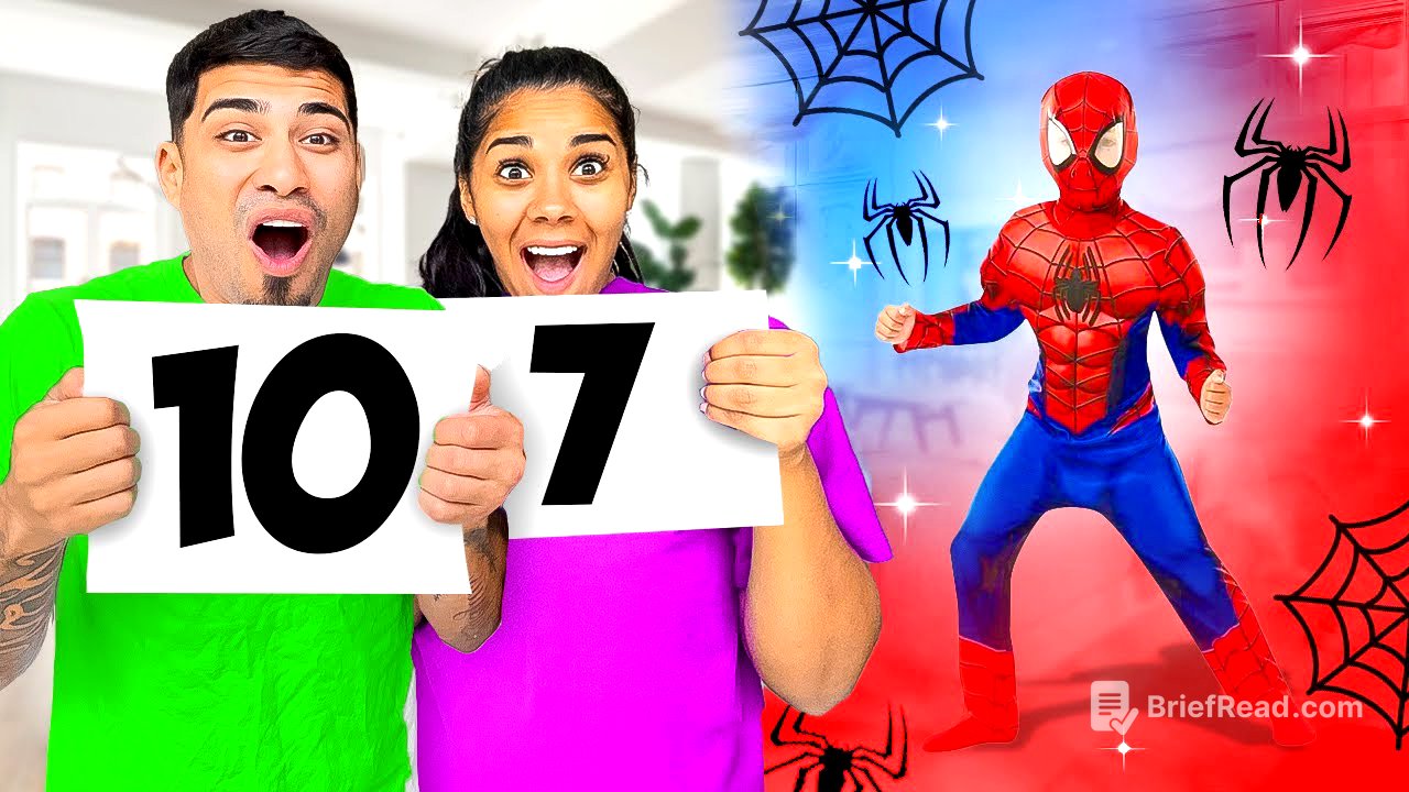 RATING ZAKYIUS HALLOWEEN COSTUMES!