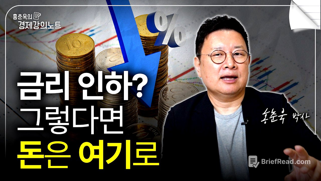 (긴급속보) 9월 금리 인하? 금리 내려가면 '이 자산'이 오릅니다 (홍춘욱 박사)