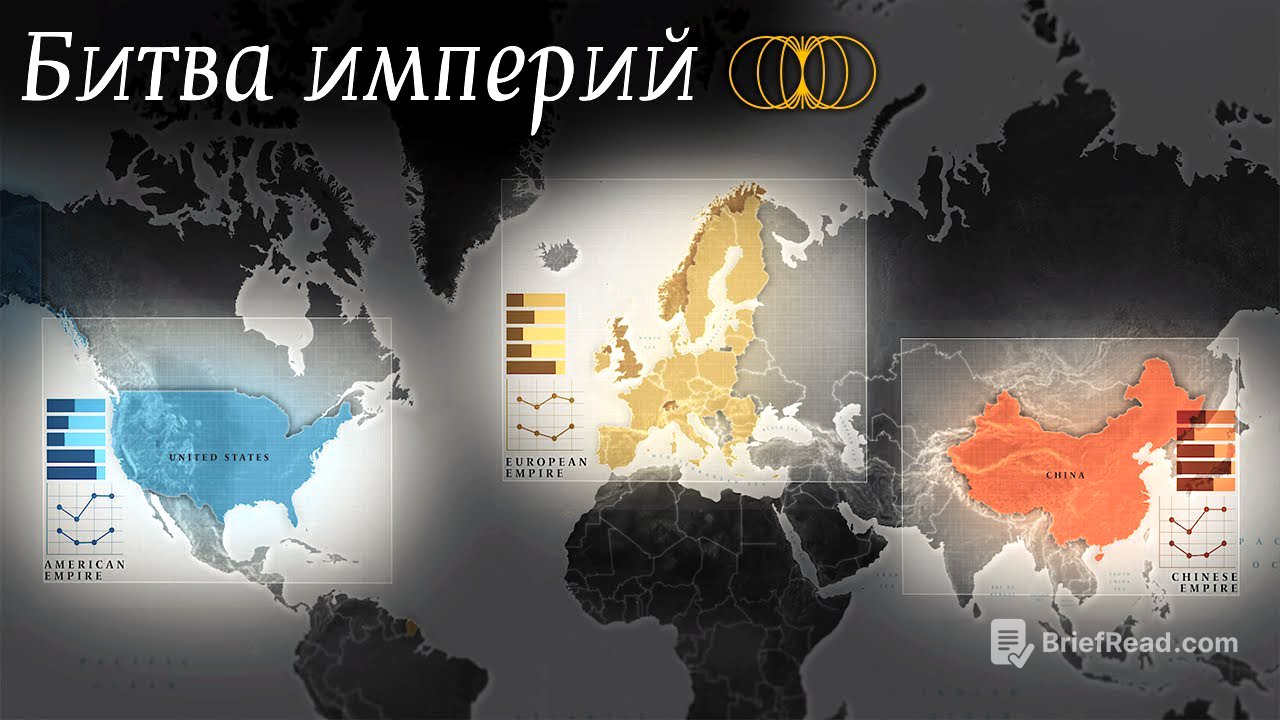 Как выглядит противостояние США, Eвропы и Китая