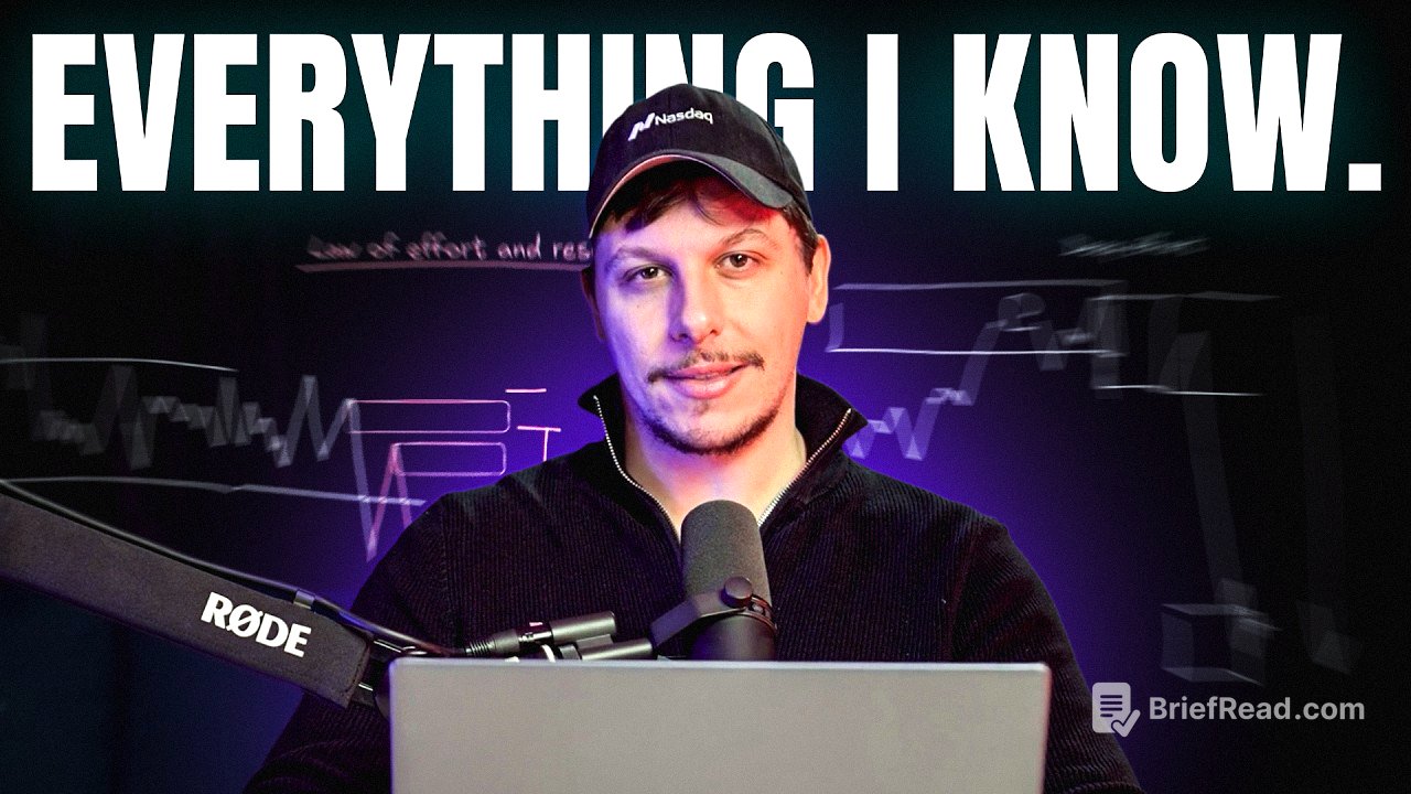 My "SECRET" Orderflow Model