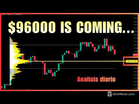 ¿LLEGÓ EL BEARMARKET O PODEMOS COMPRAR LA CAÍDA?