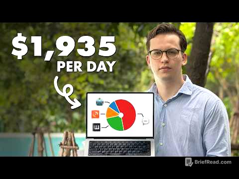 I Make $60K/Month Running 4 Products