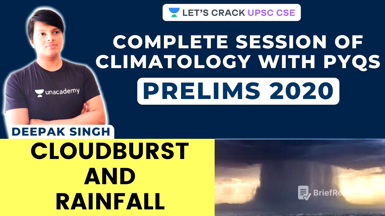 Cloudburst and Rainfall | Climatology for UPSC CSE/IAS 2020 | Deepak Singh