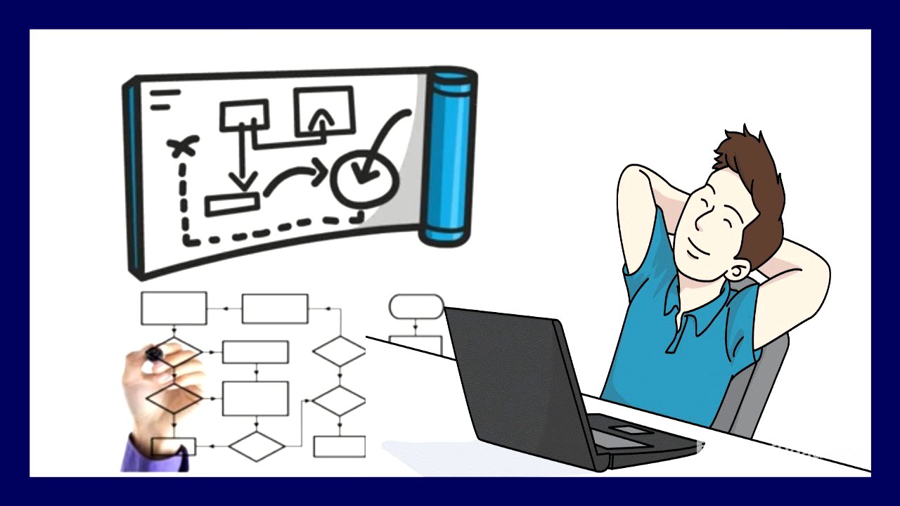 🔴 ¿ Qué es un DIAGRAMA DE FLUJO ? 🔼 Cómo HACER Diagramas de Flujo Paso a Paso + Ejemplos