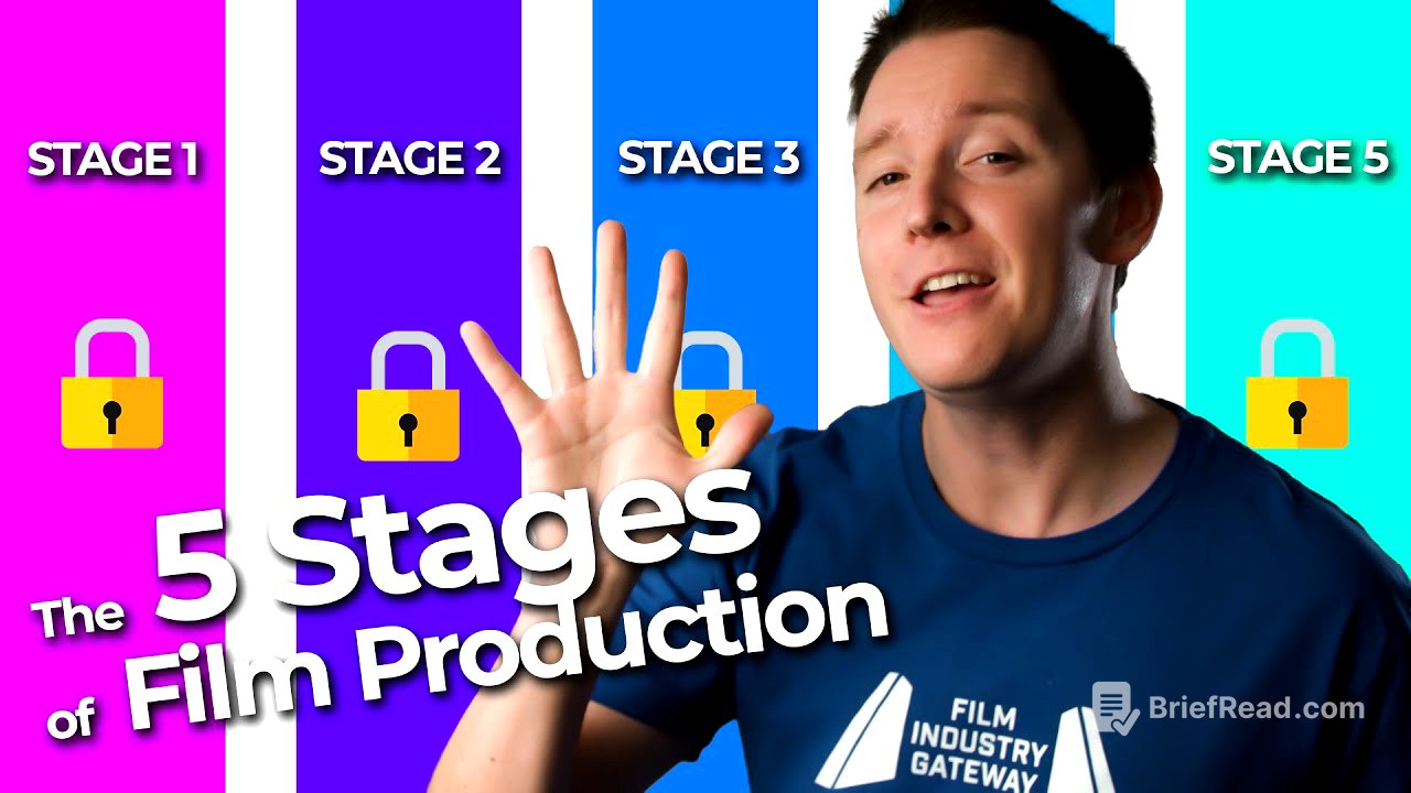 What are the 5 Stages of Film Production?