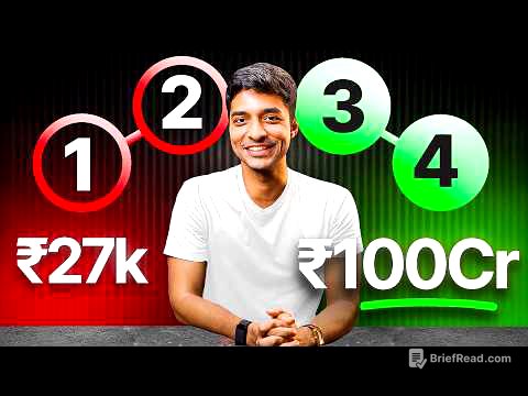How I became a Millionaire before 30!