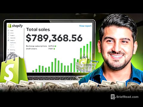 Teemdrop Dropshipping Guide | Make Money Selling  Online