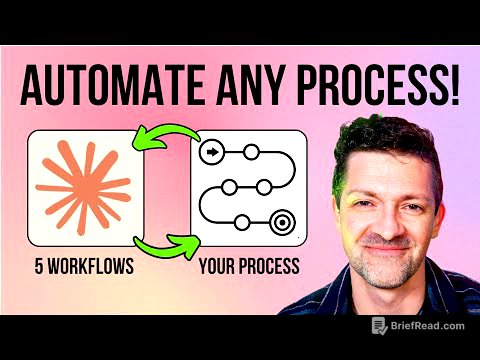 Automating ANY Process: 5 Levels of AI Automation (Full Guide)