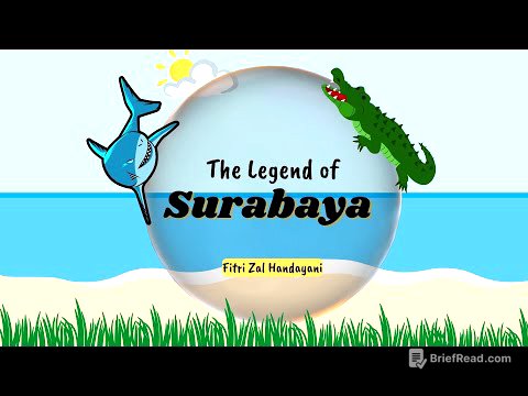 Legenda Surabaya Versi Bahasa Inggris || The Legend of Surabaya || Story Telling #english #dongeng