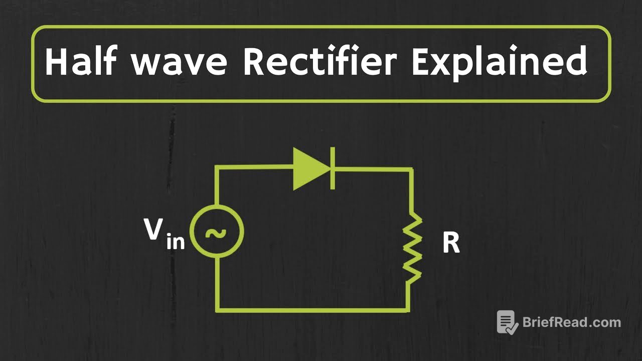 Half wave Rectifier Explained