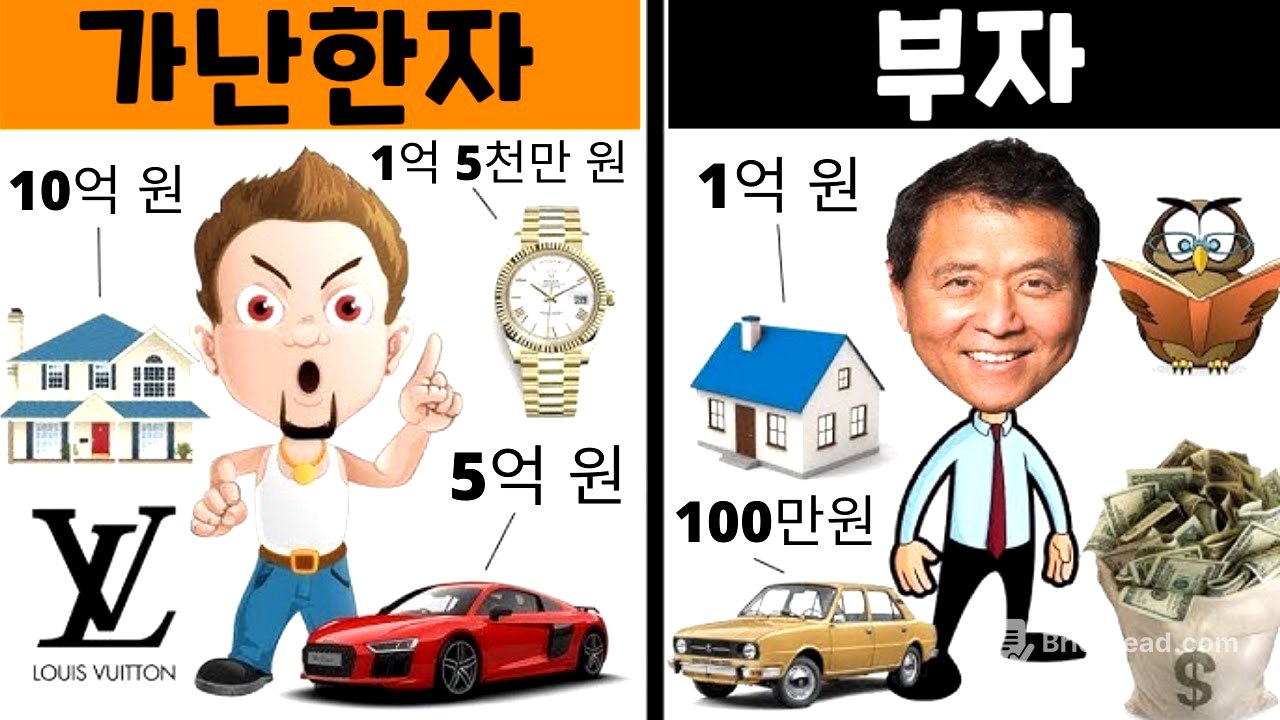 부자 아빠 가난한 아빠 - 부자가 되고 싶다면 알아야 할 7가지 by 로버트 기요사키