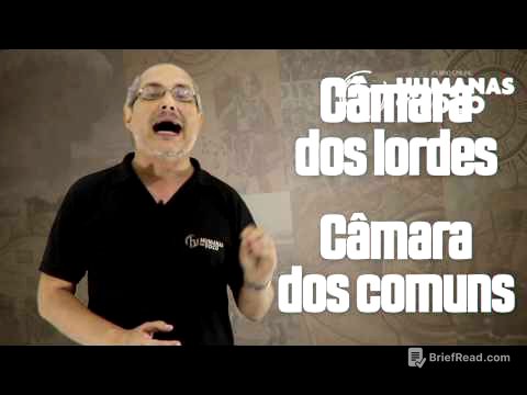 História Geral - Aula 28 - Revolução inglesa do século XVII