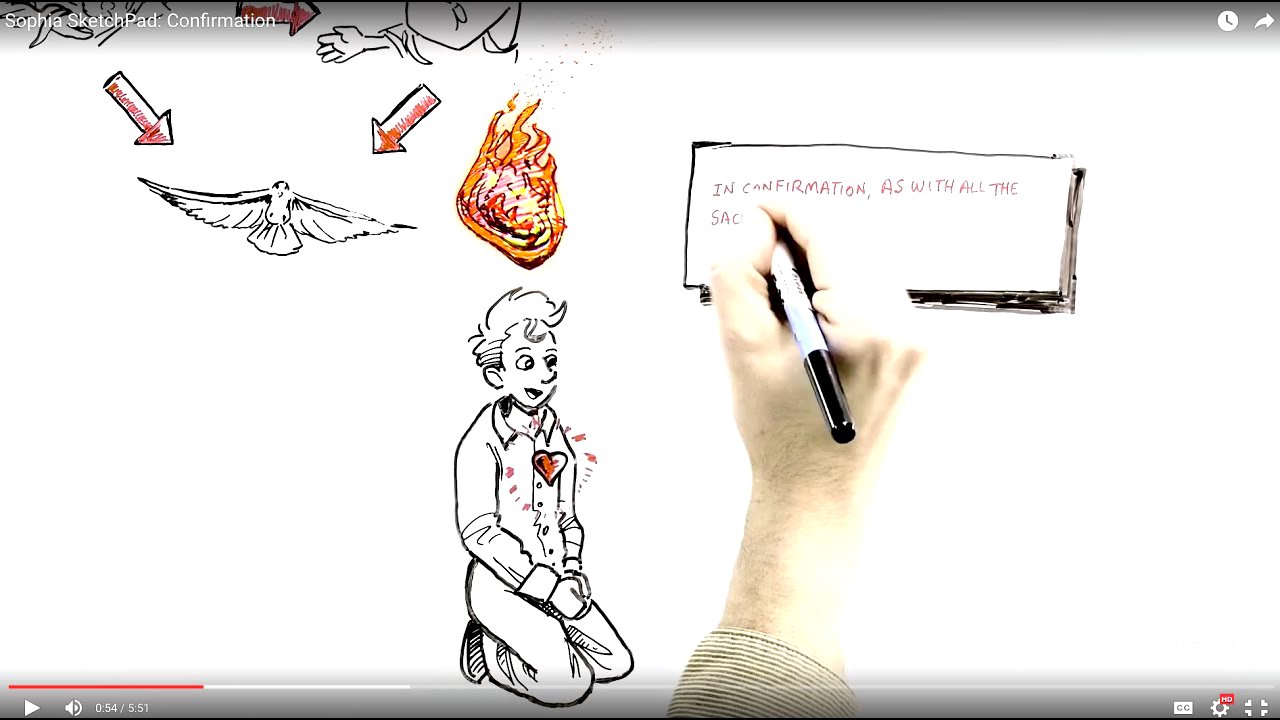 Sophia SketchPad: Confirmation