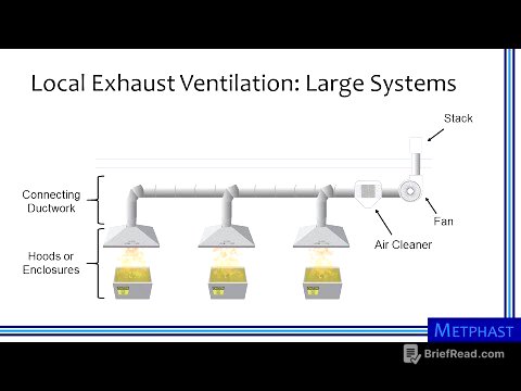 Elements of Ventilation Systems