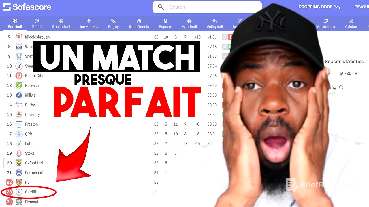 J'ai voulu parier sur ce match mais il s'est passé ça... (et j'ai fais ça à la place)