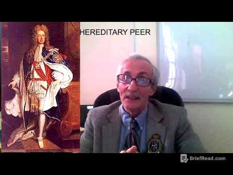 Petition of Right, Charles I and the Prelude to Revolution