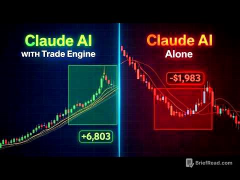How to use Claude Opus 4.6 to Build Advanced Trading Strategies (Full Tutorial)