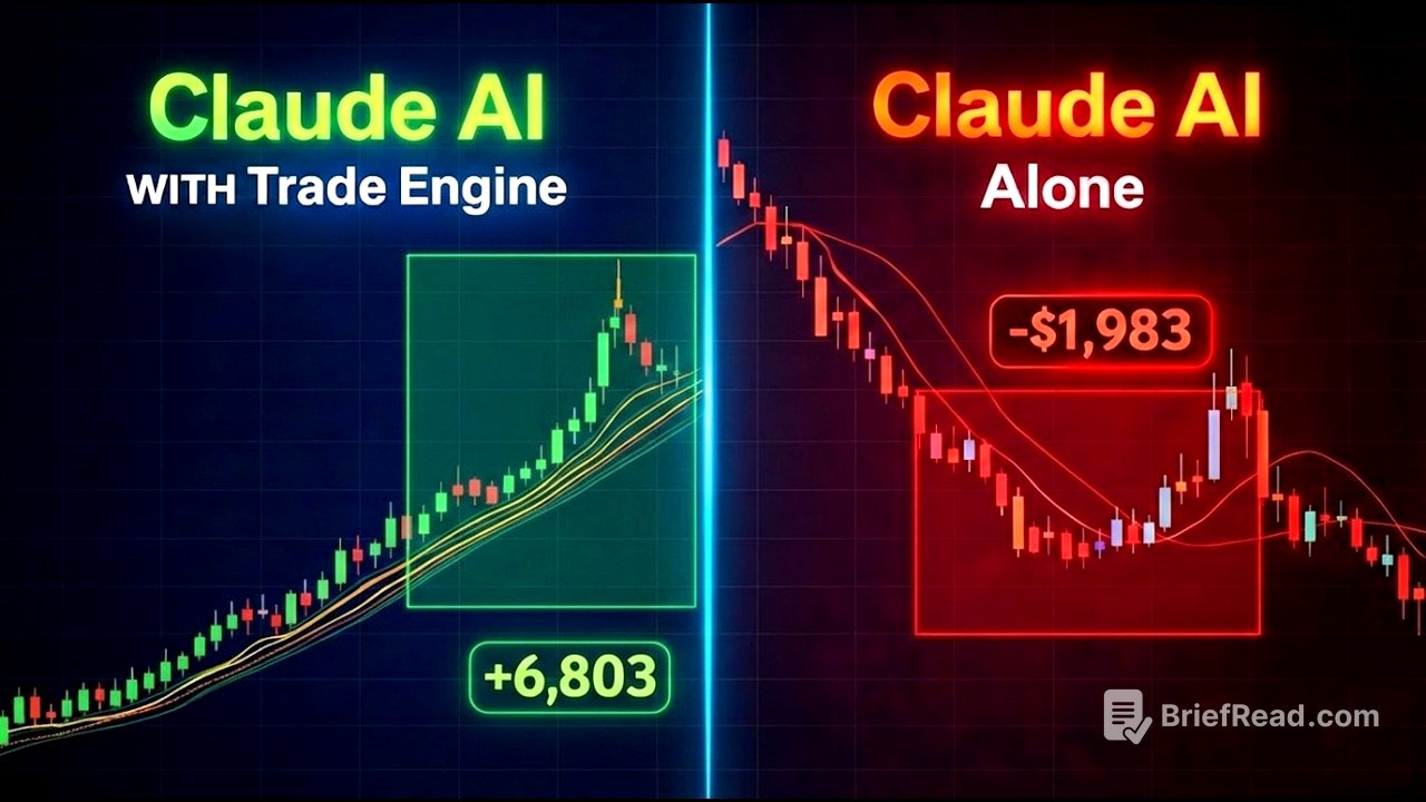 How to use Claude Opus 4.6 to Build Advanced Trading Strategies (Full Tutorial)