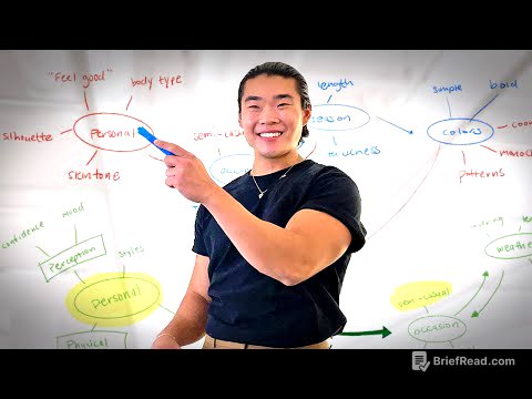 The BEST way to learn anything: my Learning System for students!