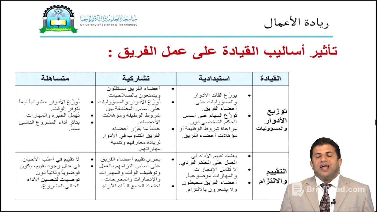 الحلقة الثالثة(القيادة الريادية)- مقرر ريادة الاعمال