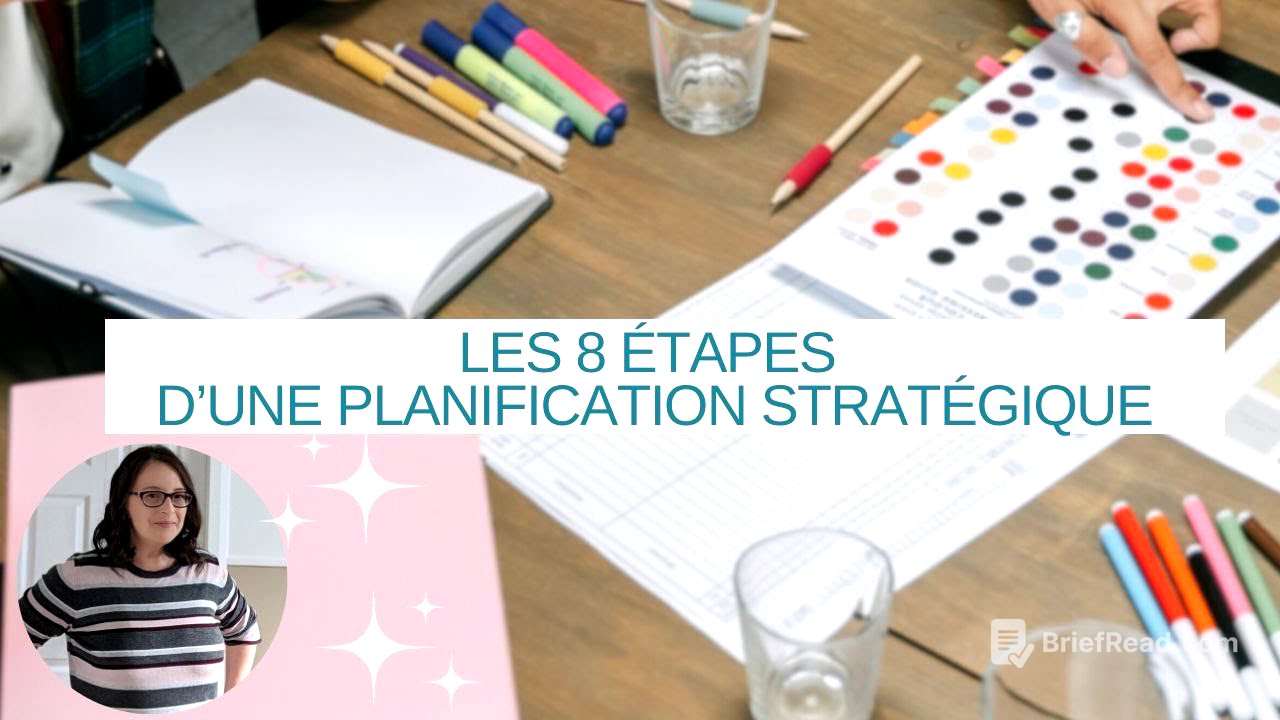 📝Comment faire une planification stratégique en 8 étapes faciles