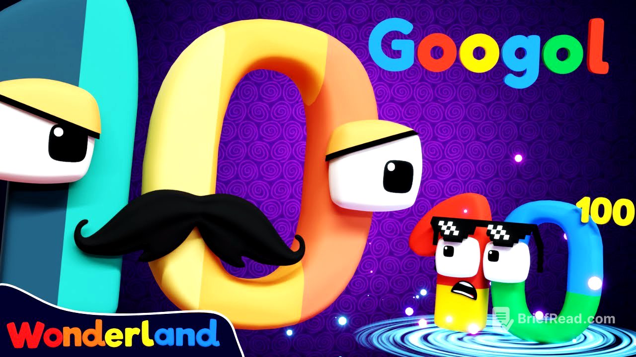 Wonderland: Grounding Chain in Wonderland | BIG NUMBERS