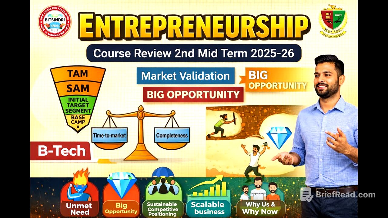 Entrepreneurship 2nd Mid Semester Review Class 2026